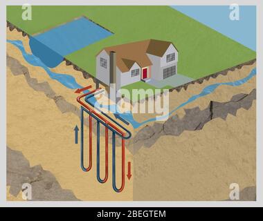 Geothermal Heat Pumps Stock Photo