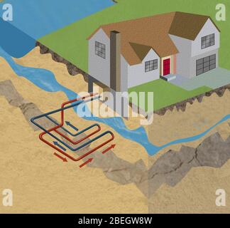 Geothermal Heat Pumps Stock Photo