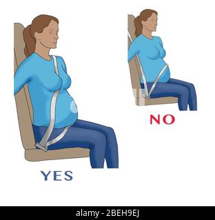 Seat Belt Safety for Pregnant Women, Illustration Stock Photo