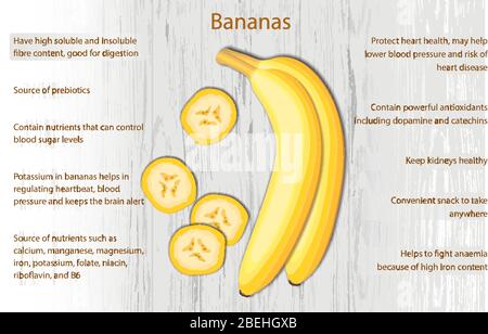 Banana health benefits infographics on wooden background Stock Vector