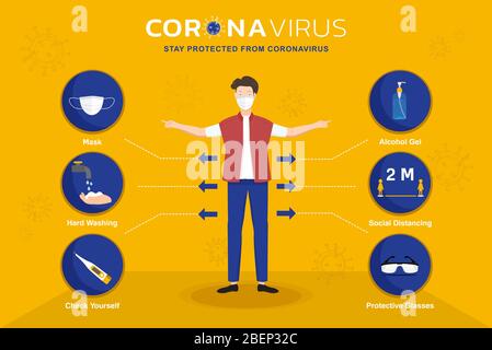 Cartoon character and infographic icons showing equipments and information to protect from Coronavirus Stock Vector