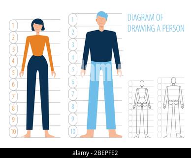 Easy Sketches Stock Illustration - Download Image Now - The Human Body,  Drawing - Activity, Human Representation - iStock