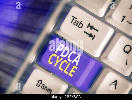 Word writing text Pdca Cycle. Business photo showcasing use to control and continue improve the processes and products Stock Photo