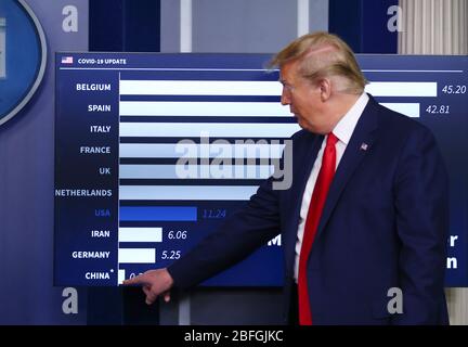 United States President Donald J. Trump points to a chart during a Corona virus briefing at the White House in Washington, DC on Saturday, April 18, 2020. Credit: Tasos Katopodis/Pool via CNP /MediaPunch Stock Photo