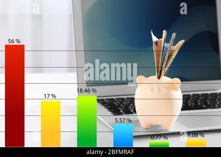 Business accounting concept.  Piggy bank with laptop and money on table indoors Stock Photo