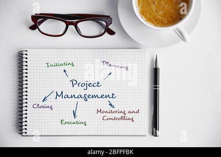 Business concept. Notebook with scheme of PROJECT MANAGEMENT on white background Stock Photo