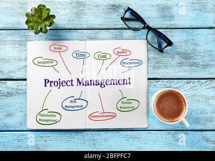 Business concept. Notebook with scheme of PROJECT MANAGEMENT on wooden background Stock Photo