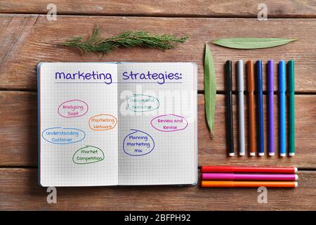 Notebook with scheme of MARKETING STRATEGIES and felt-tip pens on wooden background Stock Photo