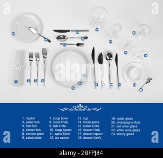 formal place setting template