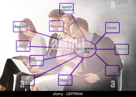 Diagram of MANAGEMENT SKILLS and young people on background Stock Photo