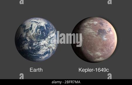 KEPLER 1649 - 16 April 2020 - An illustration of Kepler-1649c compared to our Earth. A team of transatlantic scientists, using reanalyzed data from NA Stock Photo