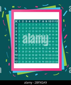 Multiplication table between 1 to 12 as educational material Stock Vector