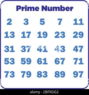 prime numbers between 1 and 100. Stock Vector