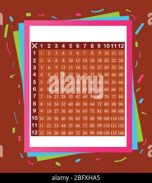 Multiplication table between 1 to 12 as educational material Stock Vector