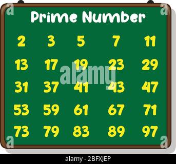 prime numbers between 1 and 100. Stock Vector