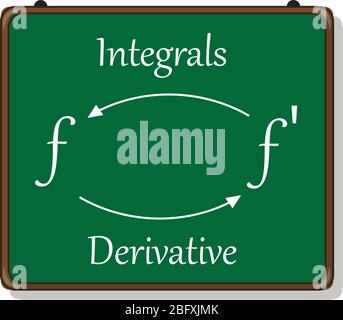 introduction to integration, derivatives and integrals. Stock Vector