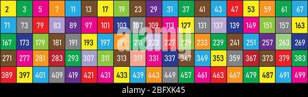prime numbers between 1 and 100. Stock Vector