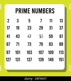 prime numbers between 1 and 100. Stock Vector