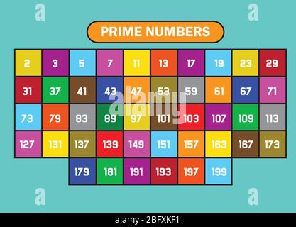 prime numbers between 1 and 100. Stock Vector