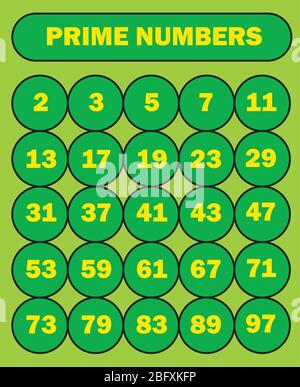 prime numbers between 1 and 100. Stock Vector