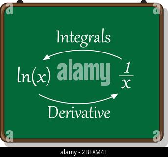 introduction to integration, derivatives and integrals. Stock Vector