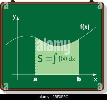 definite integral using area formulas. Stock Vector