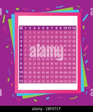 Multiplication table between 1 to 12 as educational material Stock Vector