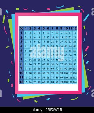 Multiplication table between 1 to 12 as educational material Stock Vector