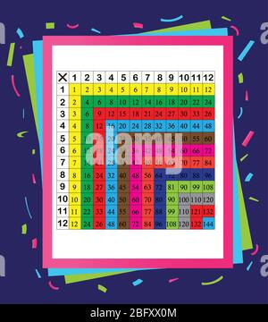 Multiplication table between 1 to 12 as educational material Stock Vector