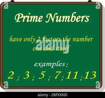 list prime numbers between 1 and 100