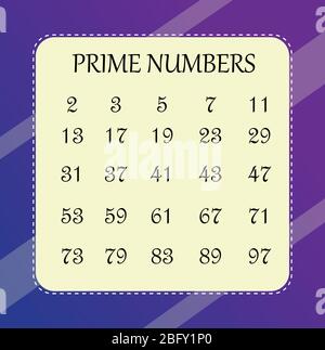 prime numbers between 1 and 100. Stock Vector