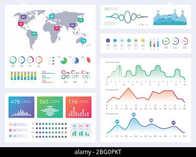 Business infographic elements, flowing graphics, stock market reports and workflow charts vector set. Infographic chart business, report financial mar Stock Vector