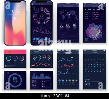 Mobile application ux interfaces vector templates with charts and ...