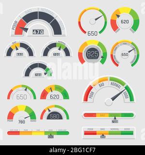 Credit score indicators with color levels from poor to good. Gauges with measuring scale vector set. Rating credit meter good and poor, indicator cred Stock Vector