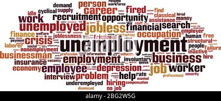 Unemployment word cloud concept. Collage made of words about unemployment. Vector illustration Stock Vector