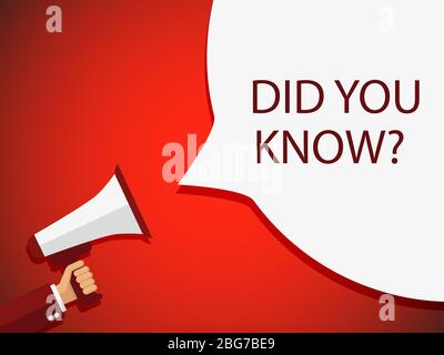 Did you know speech bubble with megaphone. Vector flat illustration. Question communication, text and idea Stock Vector
