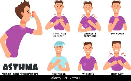 Asthma symptoms with coughing cartoon person. Asthmatic problems vector infographic. Illustration of medical disease, shortness breathing, cough and w