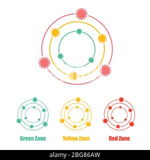Virus zones and areas, icon and symbol sets, green zone, yellow zone, and red zone, icon for sign of a region's dangerous level, isolated on white bac Stock Vector