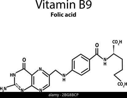 Vitamin B9. Folic acid Molecular chemical formula. Infographics. Vector illustration on isolated background. Stock Vector