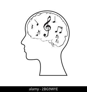 Vector illustration of man and thinking with music Stock Vector