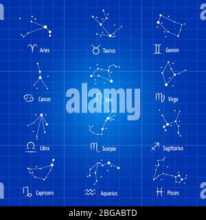 White zodiac signs horoscope symbols astrology icons zodiacal constellations vector set illustration. Scorpio and libra, aquarius and pisces, taurus and virgo Stock Vector