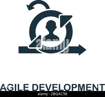Agile Development icon from digitalization collection. Simple line Agile Development icon for templates, web design Stock Vector