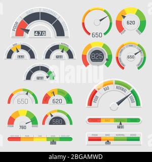 Credit score indicators with color levels from poor to good. Gauges with measuring scale vector set. Rating credit meter good and poor, indicator credit level illustration Stock Vector
