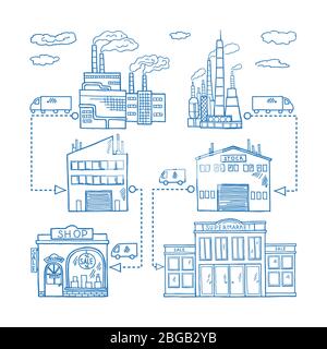 Supply chain roads from industry factory to store and retail buildings. Vector hand drawn illustration Stock Vector