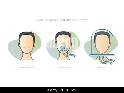 Novel Coronavirus - Non Invasive Ventillation Support - Icon as EPS 10 File Stock Vector