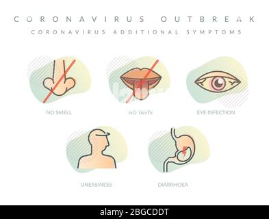 Coronavirus Additional Possible Symptom - Icon as EPS 10 File Stock Vector