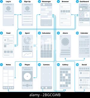 Ux ui application interface flowchart. Mobile wireframes management sitemap vector mockup. Illustration of flowchart user phone interface, sitemap and navigation Stock Vector