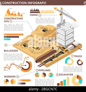 Building construction 3d isometric vector industrial infographic. Construction isometric infographic industry building site illustration Stock Vector