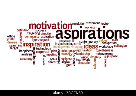 Aspirations word cloud concept on white background Stock Photo