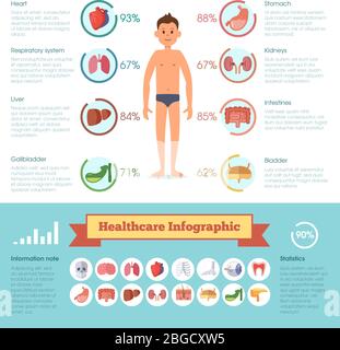 Healthcare infographic elements with human different organs set. Medicine vector illustrations Stock Vector